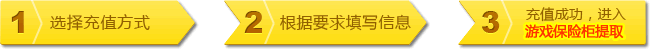 来游戏充值提示